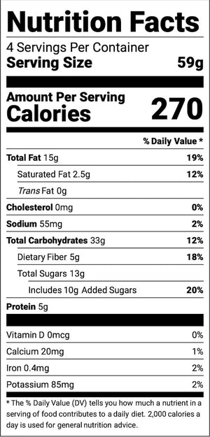 Pumpkin Pie Spice Granola