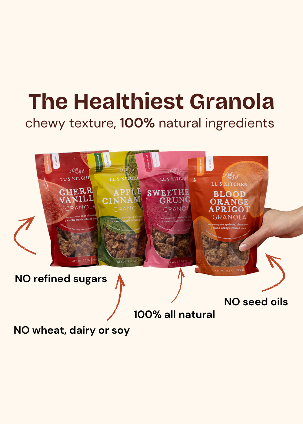 The Core Four Variety Pack